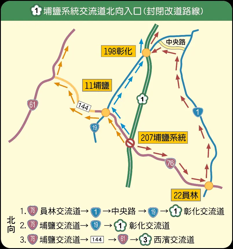 清明返鄉祭祖　彰警加強交通疏導