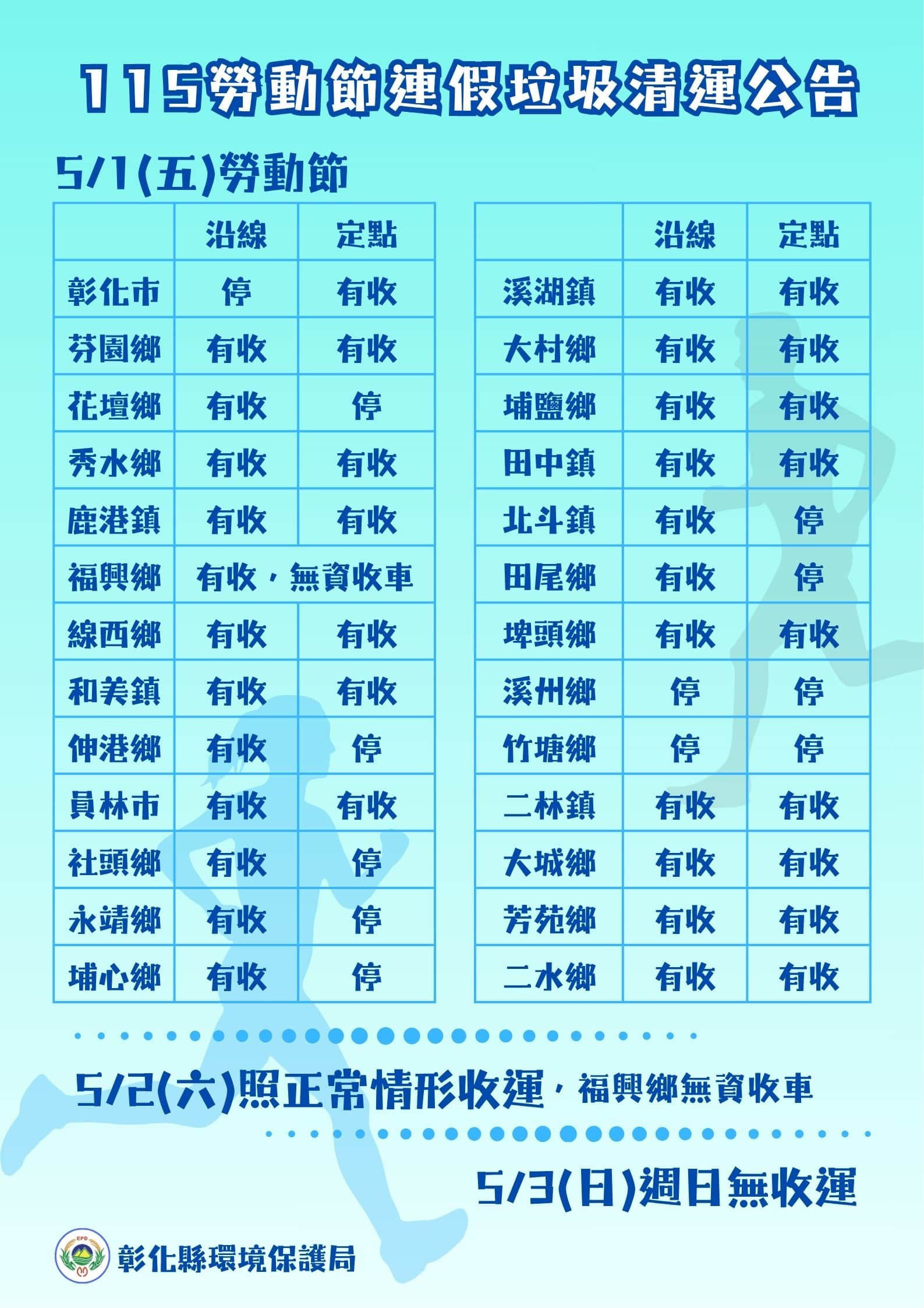彰縣勞動節連假各公所清運時間　請民眾注意收運資訊
